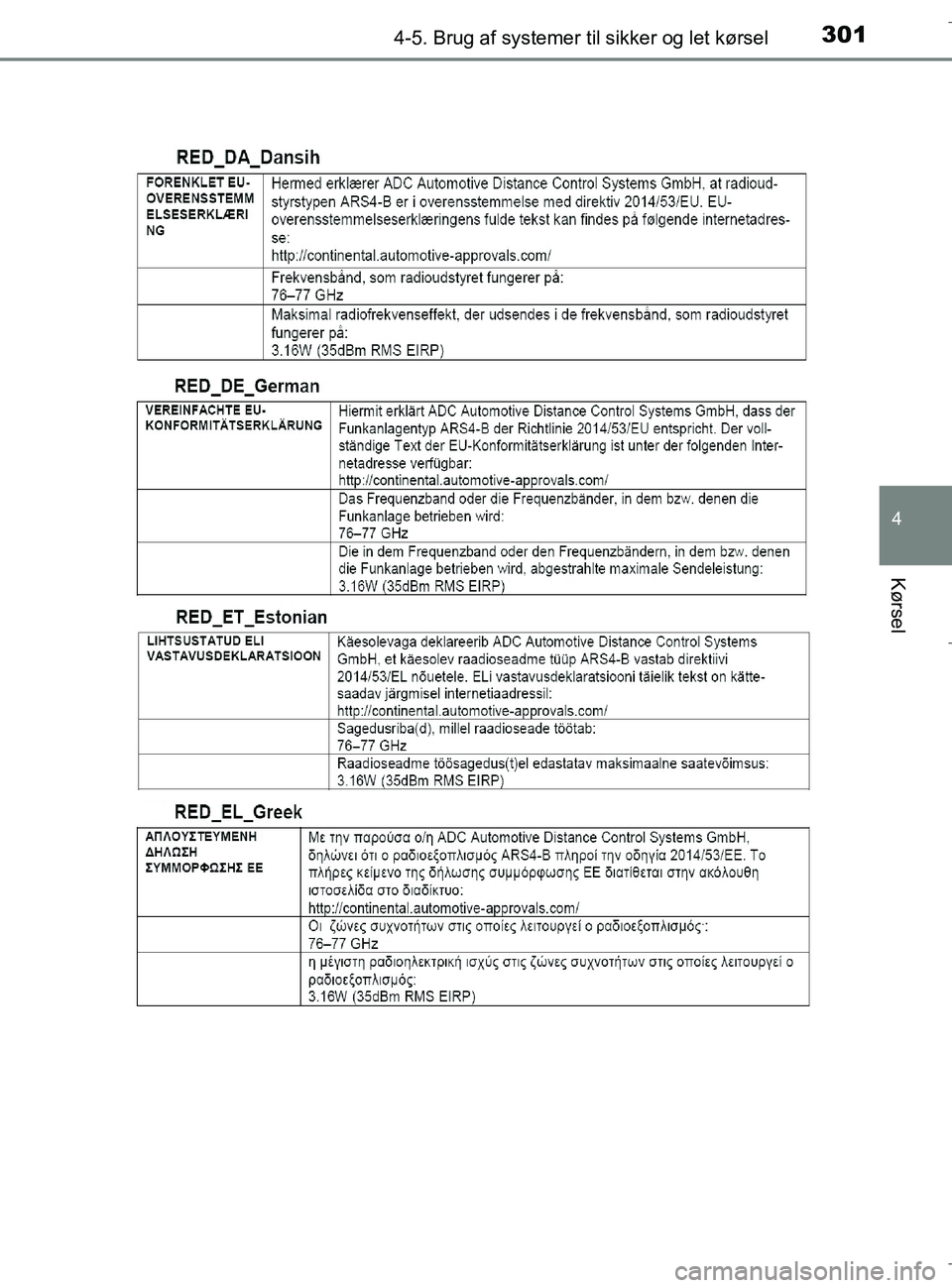 TOYOTA C-HR 2018  Brugsanvisning (in Danish) 3014-5. Brug af systemer til sikker og let kørsel
4
Kørsel
C-HR_HV_OM_Europe_OM10576DK
OM10576DK.book  Page 301  Wednesday, April 18, 2018  10:33 AM 