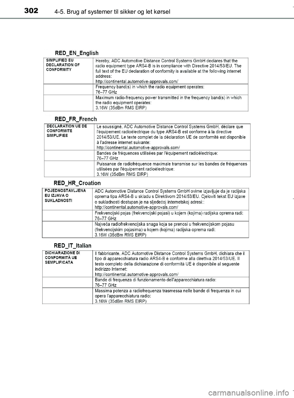 TOYOTA C-HR 2018  Brugsanvisning (in Danish) 3024-5. Brug af systemer til sikker og let kørsel
C-HR_HV_OM_Europe_OM10576DK
OM10576DK.book  Page 302  Wednesday, April 18, 2018  10:33 AM 