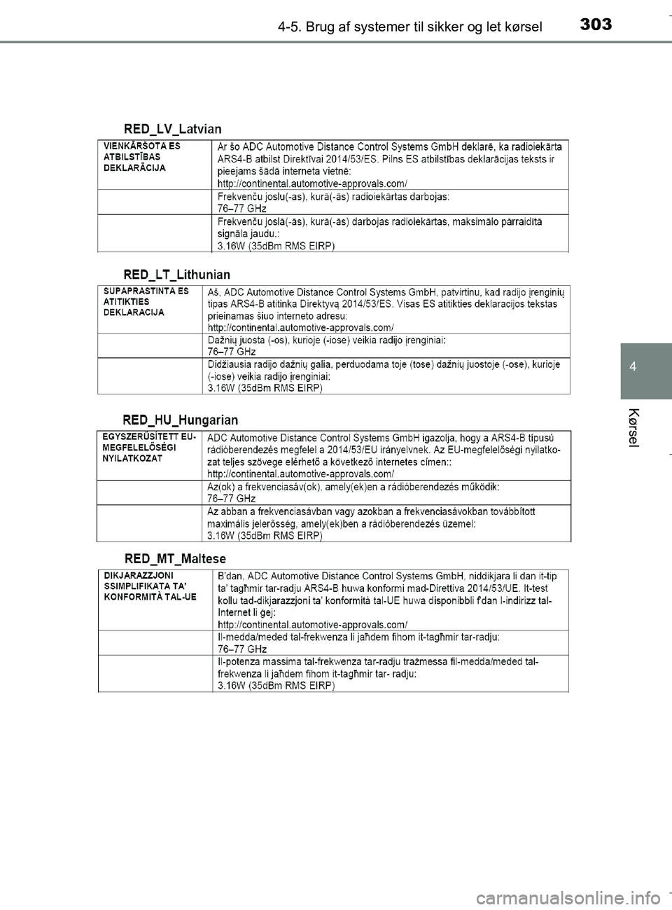 TOYOTA C-HR 2018  Brugsanvisning (in Danish) 3034-5. Brug af systemer til sikker og let kørsel
4
Kørsel
C-HR_HV_OM_Europe_OM10576DK
OM10576DK.book  Page 303  Wednesday, April 18, 2018  10:33 AM 