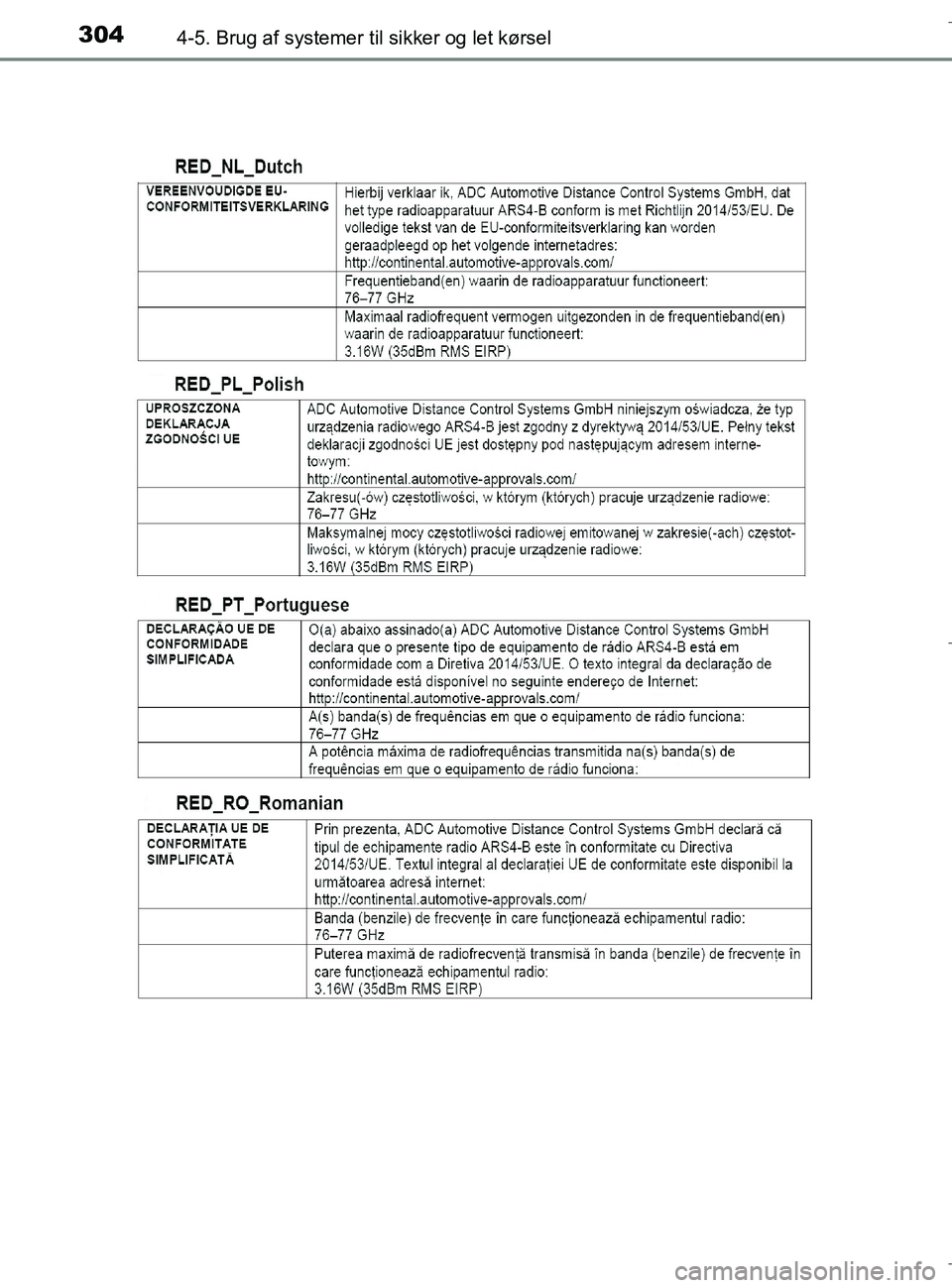 TOYOTA C-HR 2018  Brugsanvisning (in Danish) 3044-5. Brug af systemer til sikker og let kørsel
C-HR_HV_OM_Europe_OM10576DK
OM10576DK.book  Page 304  Wednesday, April 18, 2018  10:33 AM 
