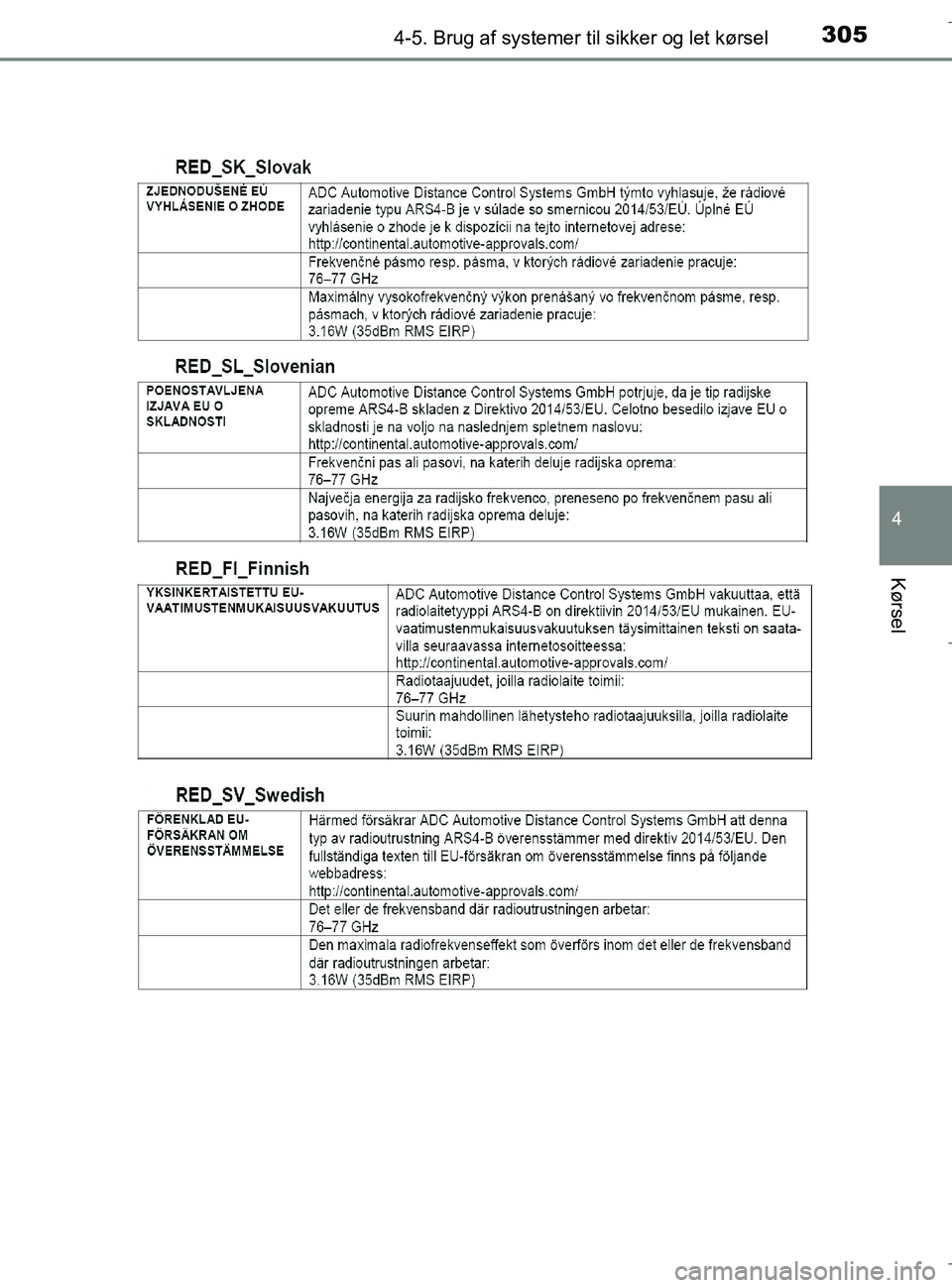 TOYOTA C-HR 2018  Brugsanvisning (in Danish) 3054-5. Brug af systemer til sikker og let kørsel
4
Kørsel
C-HR_HV_OM_Europe_OM10576DK
OM10576DK.book  Page 305  Wednesday, April 18, 2018  10:33 AM 