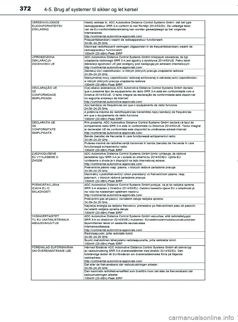 TOYOTA C-HR 2018 Brugsanvisning (in Danish) 3724-5. Brug af systemer til sikker og let kørsel
C-HR_HV_OM_Europe_OM10576DK
OM10576DK.book Page 372 Wednesday, April 18, 2018 10:33 AM TOYOTA C-HR 2018 Brugsanvisning (in Danish) 3724-5. Brug af systemer til sikker og let kørsel
C-HR_HV_OM_Europe_OM10576DK
OM10576DK.book Page 372 Wednesday, April 18, 2018 10:33 AM