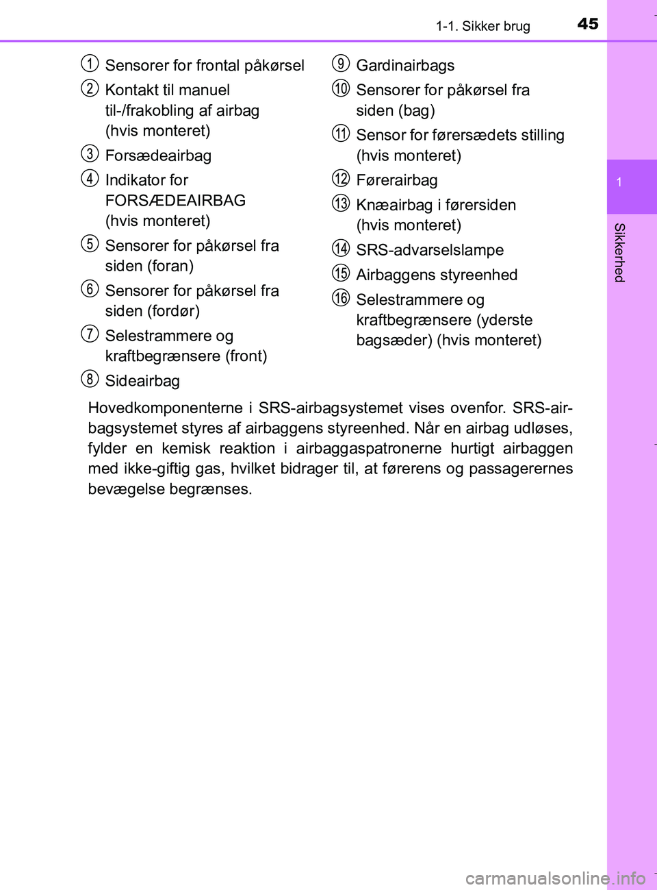 TOYOTA C-HR 2018 Brugsanvisning (in Danish) 451-1. Sikker brug
1
Sikkerhed
C-HR_HV_OM_Europe_OM10576DK
Hovedkomponenterne i SRS-airbagsystemet vises ovenfor. SRS-air-
bagsystemet styres af airbaggens styreenhed. Når en airbag udløses,
fylder TOYOTA C-HR 2018 Brugsanvisning (in Danish) 451-1. Sikker brug
1
Sikkerhed
C-HR_HV_OM_Europe_OM10576DK
Hovedkomponenterne i SRS-airbagsystemet vises ovenfor. SRS-air-
bagsystemet styres af airbaggens styreenhed. Når en airbag udløses,
fylder