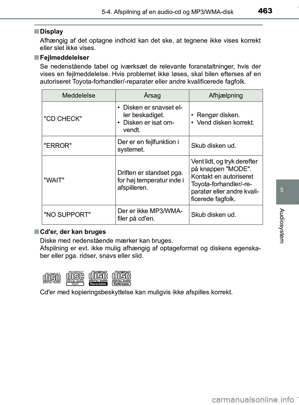 TOYOTA C-HR 2018 Brugsanvisning (in Danish) 4635-4. Afspilning af en audio-cd og MP3/WMA-disk
5
Audiosystem
C-HR_HV_OM_Europe_OM10576DK
nDisplay
Afhængig af det optagne indhold kan det ske, at tegnene ikke vises korrekt
eller slet ikke vises.
TOYOTA C-HR 2018 Brugsanvisning (in Danish) 4635-4. Afspilning af en audio-cd og MP3/WMA-disk
5
Audiosystem
C-HR_HV_OM_Europe_OM10576DK
nDisplay
Afhængig af det optagne indhold kan det ske, at tegnene ikke vises korrekt
eller slet ikke vises.