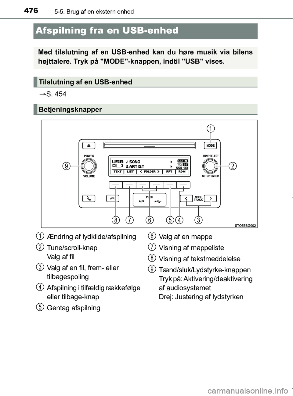 TOYOTA C-HR 2018 Brugsanvisning (in Danish) 4765-5. Brug af en ekstern enhed
C-HR_HV_OM_Europe_OM10576DK
Afspilning fra en USB-enhed
S. 454
Med tilslutning af en USB-enhed kan du høre musik via bilens
højttalere. Tryk på "MODE"-knappen, i TOYOTA C-HR 2018 Brugsanvisning (in Danish) 4765-5. Brug af en ekstern enhed
C-HR_HV_OM_Europe_OM10576DK
Afspilning fra en USB-enhed
S. 454
Med tilslutning af en USB-enhed kan du høre musik via bilens
højttalere. Tryk på "MODE"-knappen, i