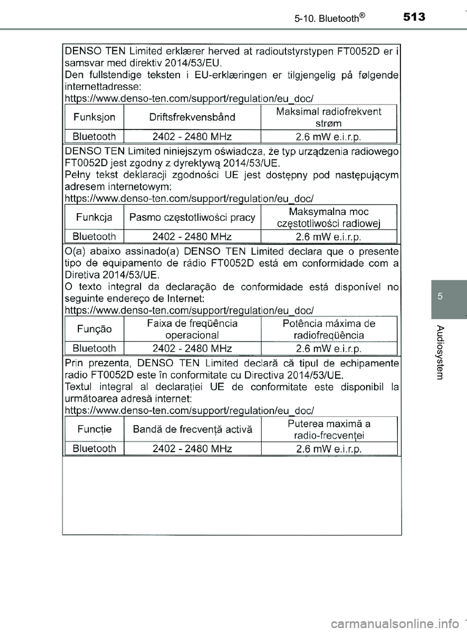 TOYOTA C-HR 2018  Brugsanvisning (in Danish) 5135-10. Bluetooth®
5
Audiosystem
C-HR_HV_OM_Europe_OM10576DK
OM10576DK.book  Page 513  Wednesday, April 18, 2018  10:33 AM 