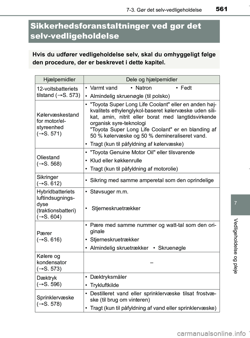 TOYOTA C-HR 2018 Brugsanvisning (in Danish) 5617-3. Gør det selv-vedligeholdelse
C-HR_HV_OM_Europe_OM10576DK
7
Vedligeholdelse og pleje
Sikkerhedsforanstaltninger ved gør det
selv-vedligeholdelse
Hvis du udfører vedligeholdelse selv, skal d TOYOTA C-HR 2018 Brugsanvisning (in Danish) 5617-3. Gør det selv-vedligeholdelse
C-HR_HV_OM_Europe_OM10576DK
7
Vedligeholdelse og pleje
Sikkerhedsforanstaltninger ved gør det
selv-vedligeholdelse
Hvis du udfører vedligeholdelse selv, skal d