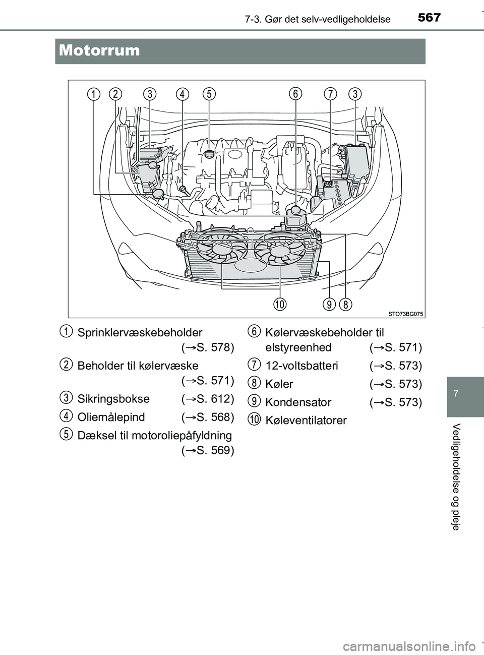 TOYOTA C-HR 2018 Brugsanvisning (in Danish) 5677-3. Gør det selv-vedligeholdelse
C-HR_HV_OM_Europe_OM10576DK
7
Vedligeholdelse og pleje
Motorrum
Sprinklervæskebeholder ( S. 578)
Beholder til kølervæske ( S. 571)
Sikringsbokse ( S. TOYOTA C-HR 2018 Brugsanvisning (in Danish) 5677-3. Gør det selv-vedligeholdelse
C-HR_HV_OM_Europe_OM10576DK
7
Vedligeholdelse og pleje
Motorrum
Sprinklervæskebeholder ( S. 578)
Beholder til kølervæske ( S. 571)
Sikringsbokse ( ï‚®S.