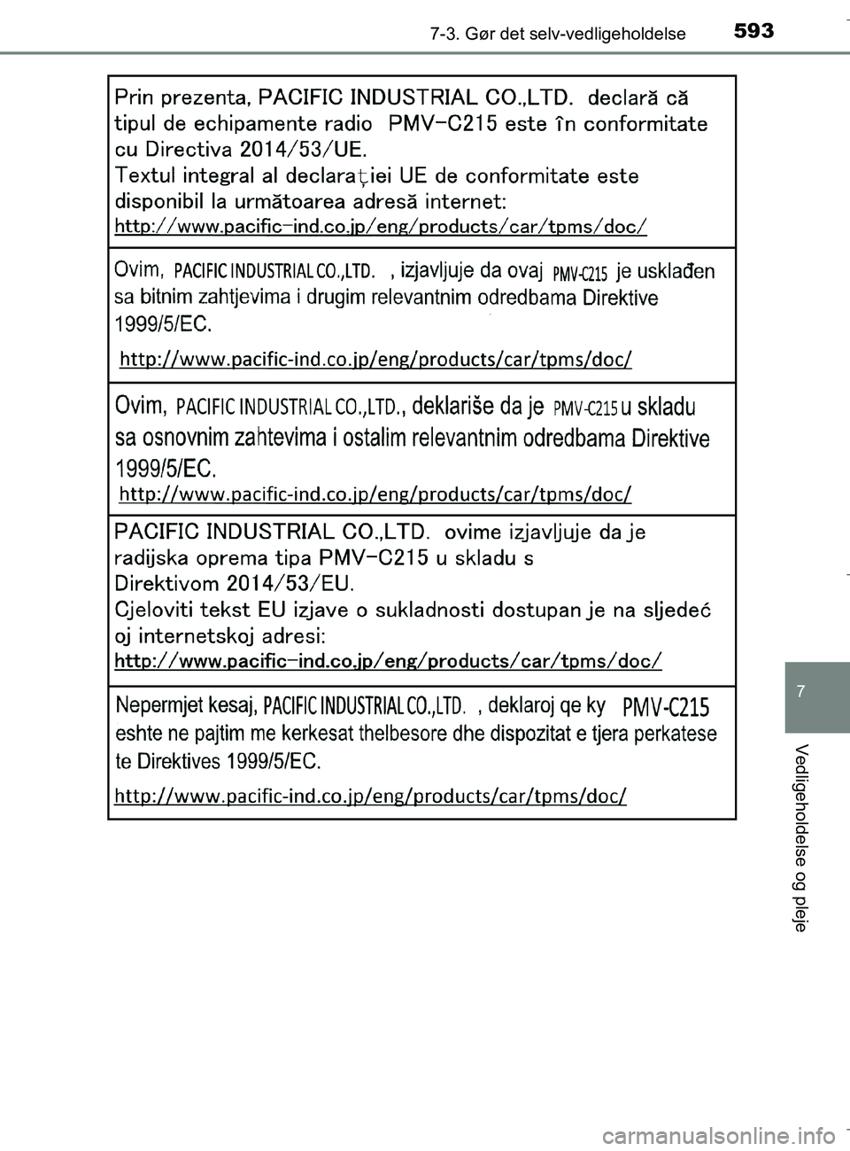 TOYOTA C-HR 2018 Brugsanvisning (in Danish) 5937-3. Gør det selv-vedligeholdelse
C-HR_HV_OM_Europe_OM10576DK
7
Vedligeholdelse og pleje
OM10576DK.book Page 593 Wednesday, April 18, 2018 10:33 AM TOYOTA C-HR 2018 Brugsanvisning (in Danish) 5937-3. Gør det selv-vedligeholdelse
C-HR_HV_OM_Europe_OM10576DK
7
Vedligeholdelse og pleje
OM10576DK.book Page 593 Wednesday, April 18, 2018 10:33 AM