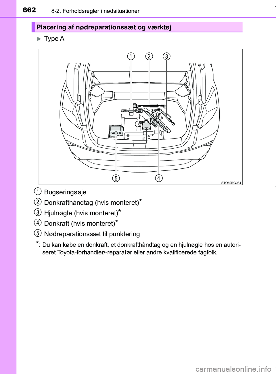 TOYOTA C-HR 2018  Brugsanvisning (in Danish) 6628-2. Forholdsregler i nødsituationer
C-HR_HV_OM_Europe_OM10576DK
Ty p e  A
Bugseringsøje
Donkrafthåndtag (hvis monteret)
*
Hjulnøgle (hvis monteret)*
Donkraft (hvis monteret)*
Nødreparation