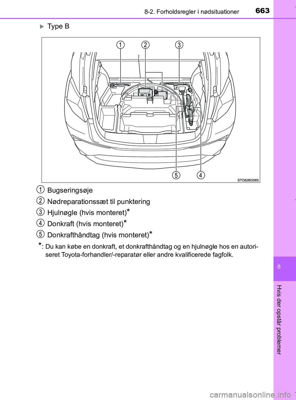 TOYOTA C-HR 2018  Brugsanvisning (in Danish) 6638-2. Forholdsregler i nødsituationer
C-HR_HV_OM_Europe_OM10576DK
8
Hvis der opstår problemer
Ty p e  B
Bugseringsøje
Nødreparationssæt til punktering
Hjulnøgle (hvis monteret)
*
Donkraft (