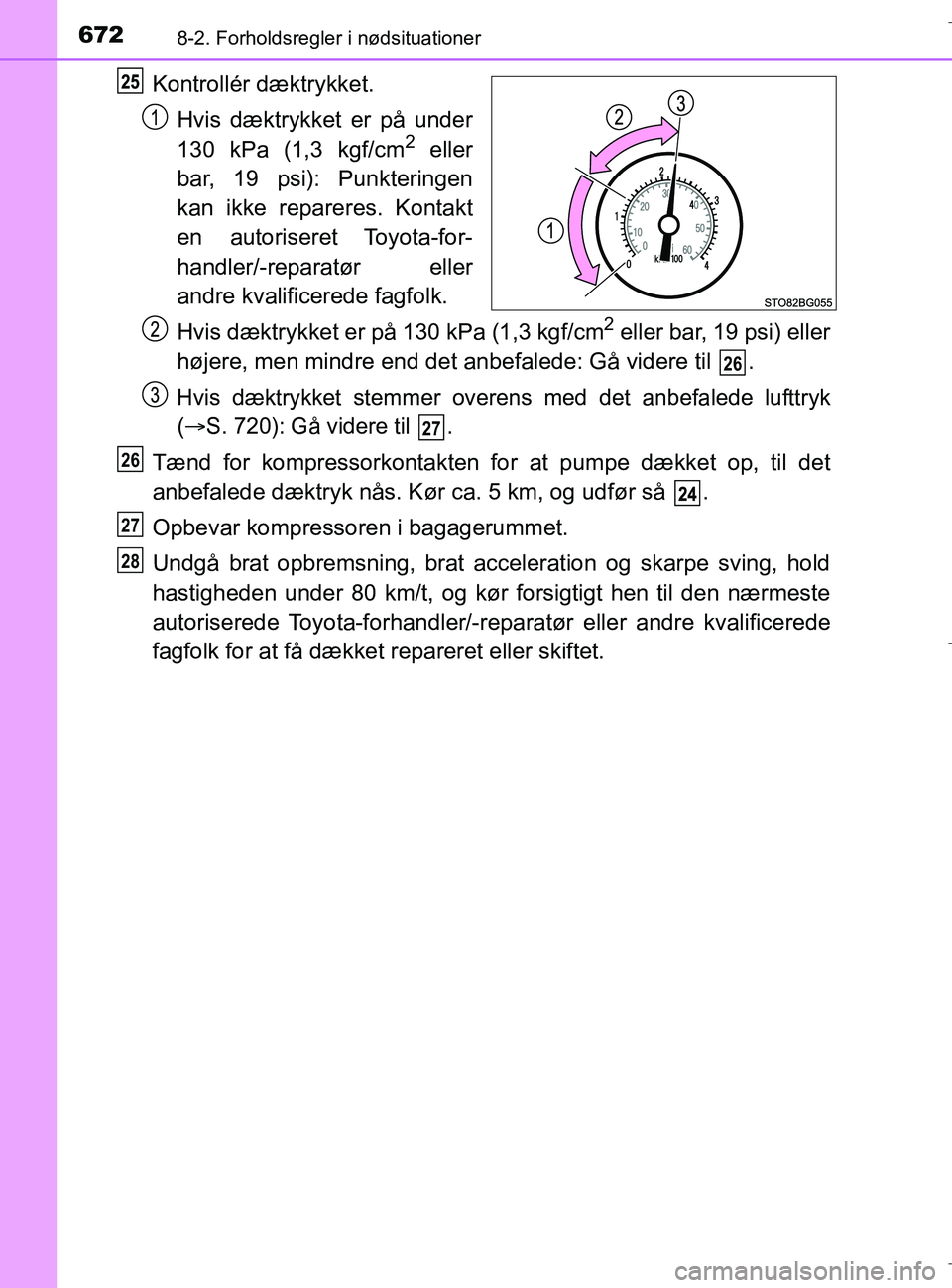 TOYOTA C-HR 2018  Brugsanvisning (in Danish) 6728-2. Forholdsregler i nødsituationer
C-HR_HV_OM_Europe_OM10576DK
Kontrollér dæktrykket.Hvis dæktrykket er på under
130 kPa (1,3 kgf/cm
2 eller
bar, 19 psi): Punkteringen
kan ikke repareres. Ko