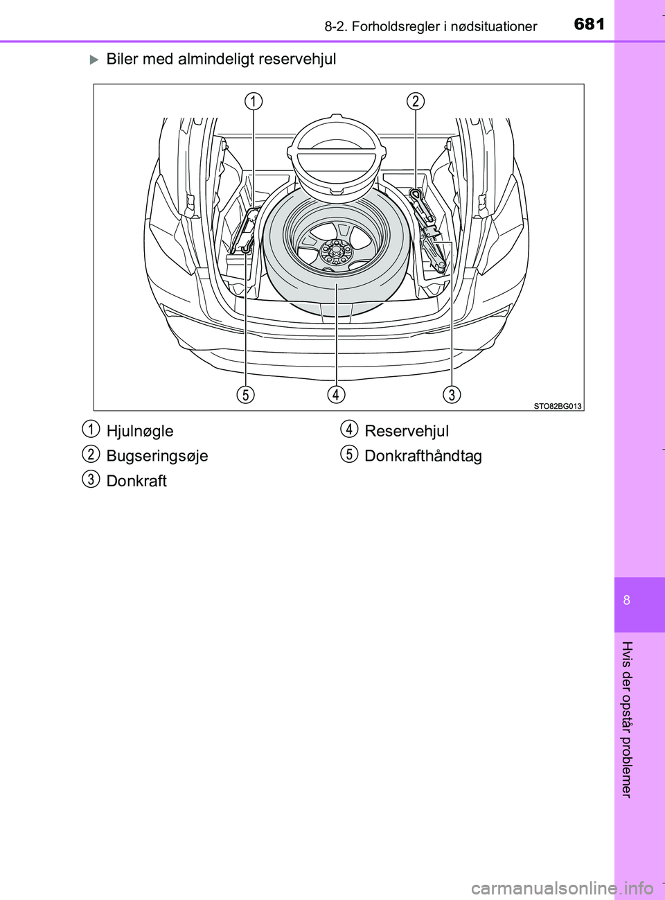 TOYOTA C-HR 2018 Brugsanvisning (in Danish) 6818-2. Forholdsregler i nødsituationer
C-HR_HV_OM_Europe_OM10576DK
8
Hvis der opstår problemer
Biler med almindeligt reservehjul
Hjulnøgle
Bugseringsøje
DonkraftReservehjul
Donkrafthåndtag
OM TOYOTA C-HR 2018 Brugsanvisning (in Danish) 6818-2. Forholdsregler i nødsituationer
C-HR_HV_OM_Europe_OM10576DK
8
Hvis der opstår problemer
Biler med almindeligt reservehjul
Hjulnøgle
Bugseringsøje
DonkraftReservehjul
Donkrafthåndtag
OM