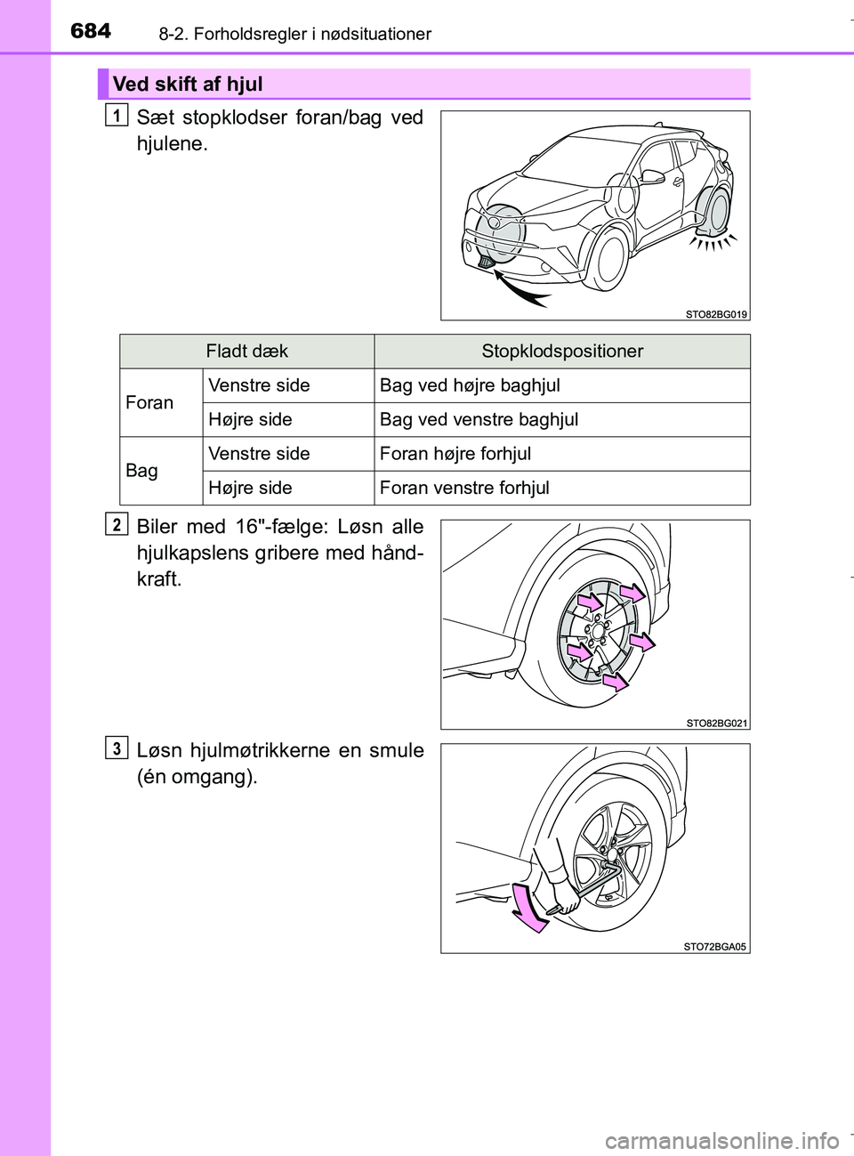 TOYOTA C-HR 2018 Brugsanvisning (in Danish) 6848-2. Forholdsregler i nødsituationer
C-HR_HV_OM_Europe_OM10576DK
Sæt stopklodser foran/bag ved
hjulene.
Biler med 16"-fælge: Løsn alle
hjulkapslens gribere med hånd-
kraft.
Løsn hjulmøtrikke TOYOTA C-HR 2018 Brugsanvisning (in Danish) 6848-2. Forholdsregler i nødsituationer
C-HR_HV_OM_Europe_OM10576DK
Sæt stopklodser foran/bag ved
hjulene.
Biler med 16"-fælge: Løsn alle
hjulkapslens gribere med hånd-
kraft.
Løsn hjulmøtrikke