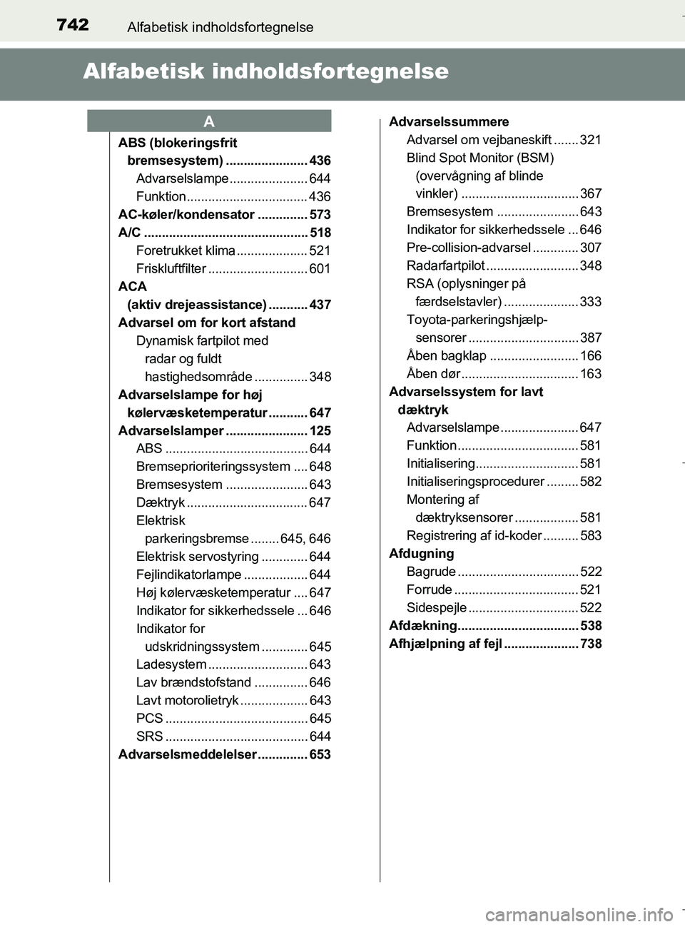 TOYOTA C-HR 2018 Brugsanvisning (in Danish) 742Alfabetisk indholdsfortegnelse
C-HR_HV_OM_Europe_OM10576DK
Alfabetisk indholdsfortegnelse
ABS (blokeringsfrit
bremsesystem) ....................... 436
Advarselslampe...................... 644
Fun TOYOTA C-HR 2018 Brugsanvisning (in Danish) 742Alfabetisk indholdsfortegnelse
C-HR_HV_OM_Europe_OM10576DK
Alfabetisk indholdsfortegnelse
ABS (blokeringsfrit
bremsesystem) ....................... 436
Advarselslampe...................... 644
Fun