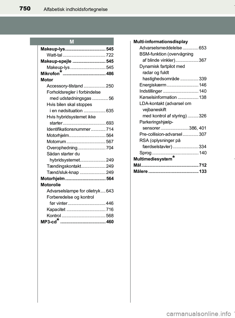 TOYOTA C-HR 2018 Brugsanvisning (in Danish) 750Alfabetisk indholdsfortegnelse
C-HR_HV_OM_Europe_OM10576DK
Makeup-lys................................. 545Watt-tal ................................... 722
Makeup-spejle ........................... TOYOTA C-HR 2018 Brugsanvisning (in Danish) 750Alfabetisk indholdsfortegnelse
C-HR_HV_OM_Europe_OM10576DK
Makeup-lys................................. 545Watt-tal ................................... 722
Makeup-spejle ...........................