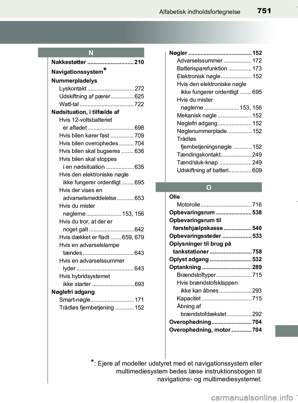 TOYOTA C-HR 2018  Brugsanvisning (in Danish) 751Alfabetisk indholdsfortegnelse
C-HR_HV_OM_Europe_OM10576DK
Nakkestøtter .............................. 210
Navigationssystem
*
NummerpladelysLyskontakt .............................. 272
Udskiftni