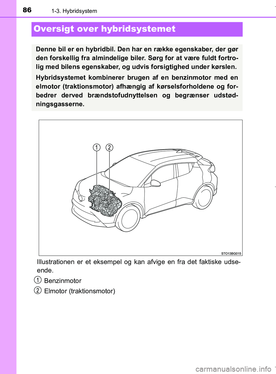 TOYOTA C-HR 2018 Brugsanvisning (in Danish) 861-3. Hybridsystem
C-HR_HV_OM_Europe_OM10576DK
Oversigt over hybridsystemet
Illustrationen er et eksempel og kan afvige en fra det faktiske udse-
ende.Benzinmotor
Elmotor (traktionsmotor)
Denne bil e TOYOTA C-HR 2018 Brugsanvisning (in Danish) 861-3. Hybridsystem
C-HR_HV_OM_Europe_OM10576DK
Oversigt over hybridsystemet
Illustrationen er et eksempel og kan afvige en fra det faktiske udse-
ende.Benzinmotor
Elmotor (traktionsmotor)
Denne bil e