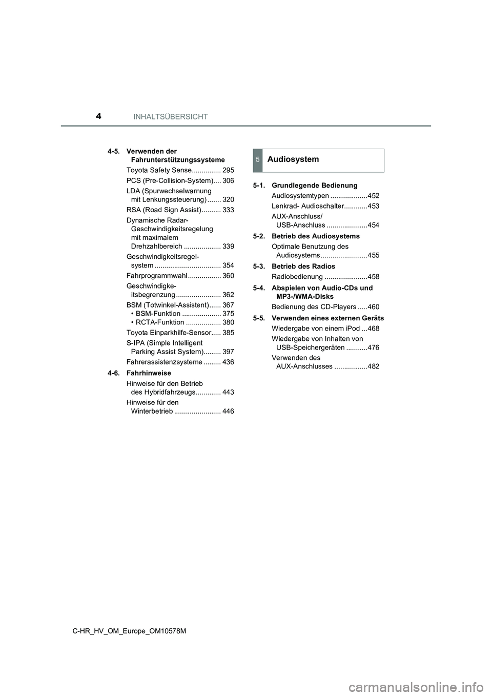 TOYOTA C-HR 2018  Betriebsanleitungen (in German) INHALTSÜBERSICHT4
C-HR_HV_OM_Europe_OM10578M 
4-5. Verwenden der  
Fahrunterstützungssysteme 
Toyota Safety Sense............... 295 
PCS (Pre-Collision-System).... 306 
LDA (Spurwechselwarnung  
mi