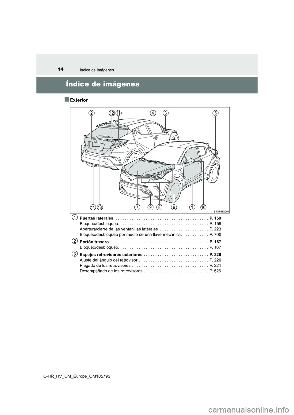 TOYOTA C-HR 2018 Manual del propietario (in Spanish) 14Índice de imágenes
C-HR_HV_OM_Europe_OM10579S
Índice de imágenes
■Exterior
Puertas laterales. . . . . . . . . . . . . . . . . . . . . . . . . . . . . . . . . . . . . . . . . P. 159
Bloqueo/d TOYOTA C-HR 2018 Manual del propietario (in Spanish) 14Índice de imágenes
C-HR_HV_OM_Europe_OM10579S
Índice de imágenes
■Exterior
Puertas laterales. . . . . . . . . . . . . . . . . . . . . . . . . . . . . . . . . . . . . . . . . P. 159
Bloqueo/d