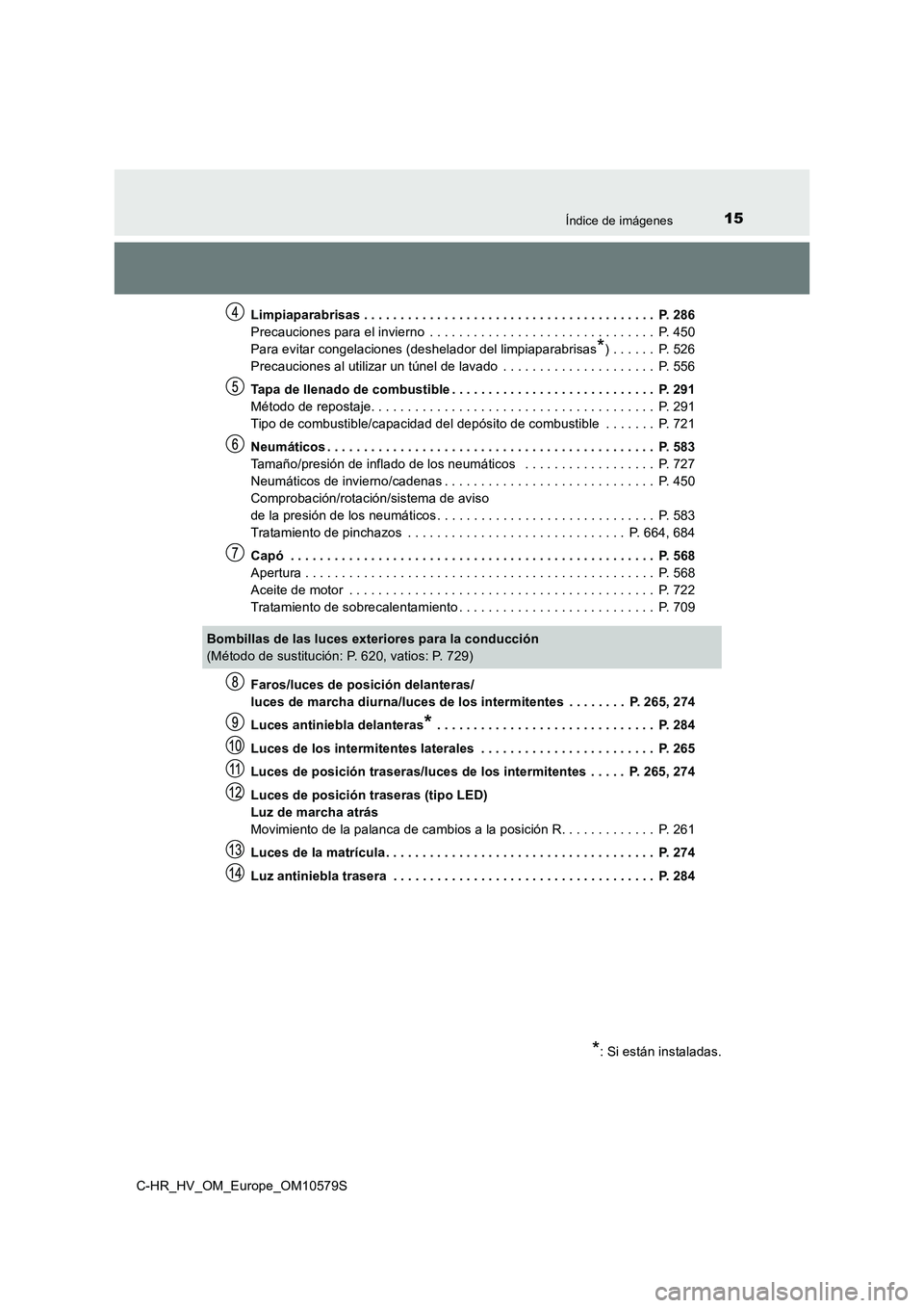 TOYOTA C-HR 2018 Manual del propietario (in Spanish) 15Índice de imágenes
C-HR_HV_OM_Europe_OM10579S
Limpiaparabrisas . . . . . . . . . . . . . . . . . . . . . . . . . . . . . . . . . . . . . . . . P. 286
Precauciones para el invierno . . . . . . TOYOTA C-HR 2018 Manual del propietario (in Spanish) 15Índice de imágenes
C-HR_HV_OM_Europe_OM10579S
Limpiaparabrisas . . . . . . . . . . . . . . . . . . . . . . . . . . . . . . . . . . . . . . . . P. 286
Precauciones para el invierno . . . . . .