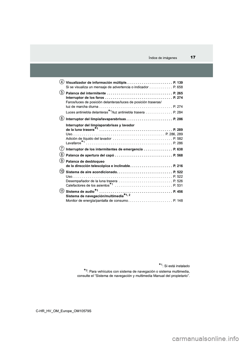 TOYOTA C-HR 2018 Manual del propietario (in Spanish) 17Índice de imágenes
C-HR_HV_OM_Europe_OM10579S
Visualizador de información múltiple. . . . . . . . . . . . . . . . . . . . . . . . P. 139
Si se visualiza un mensaje de advertencia o indicador TOYOTA C-HR 2018 Manual del propietario (in Spanish) 17Índice de imágenes
C-HR_HV_OM_Europe_OM10579S
Visualizador de información múltiple. . . . . . . . . . . . . . . . . . . . . . . . P. 139
Si se visualiza un mensaje de advertencia o indicador