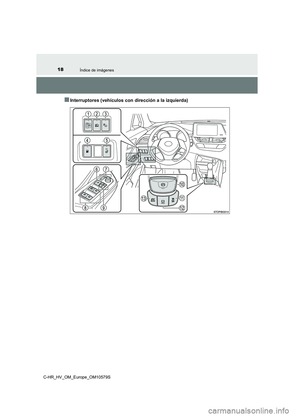 TOYOTA C-HR 2018 Manual del propietario (in Spanish) 18Índice de imágenes
C-HR_HV_OM_Europe_OM10579S
■Interruptores (vehículos con dirección a la izquierda) TOYOTA C-HR 2018 Manual del propietario (in Spanish) 18Índice de imágenes
C-HR_HV_OM_Europe_OM10579S
■Interruptores (vehículos con dirección a la izquierda)