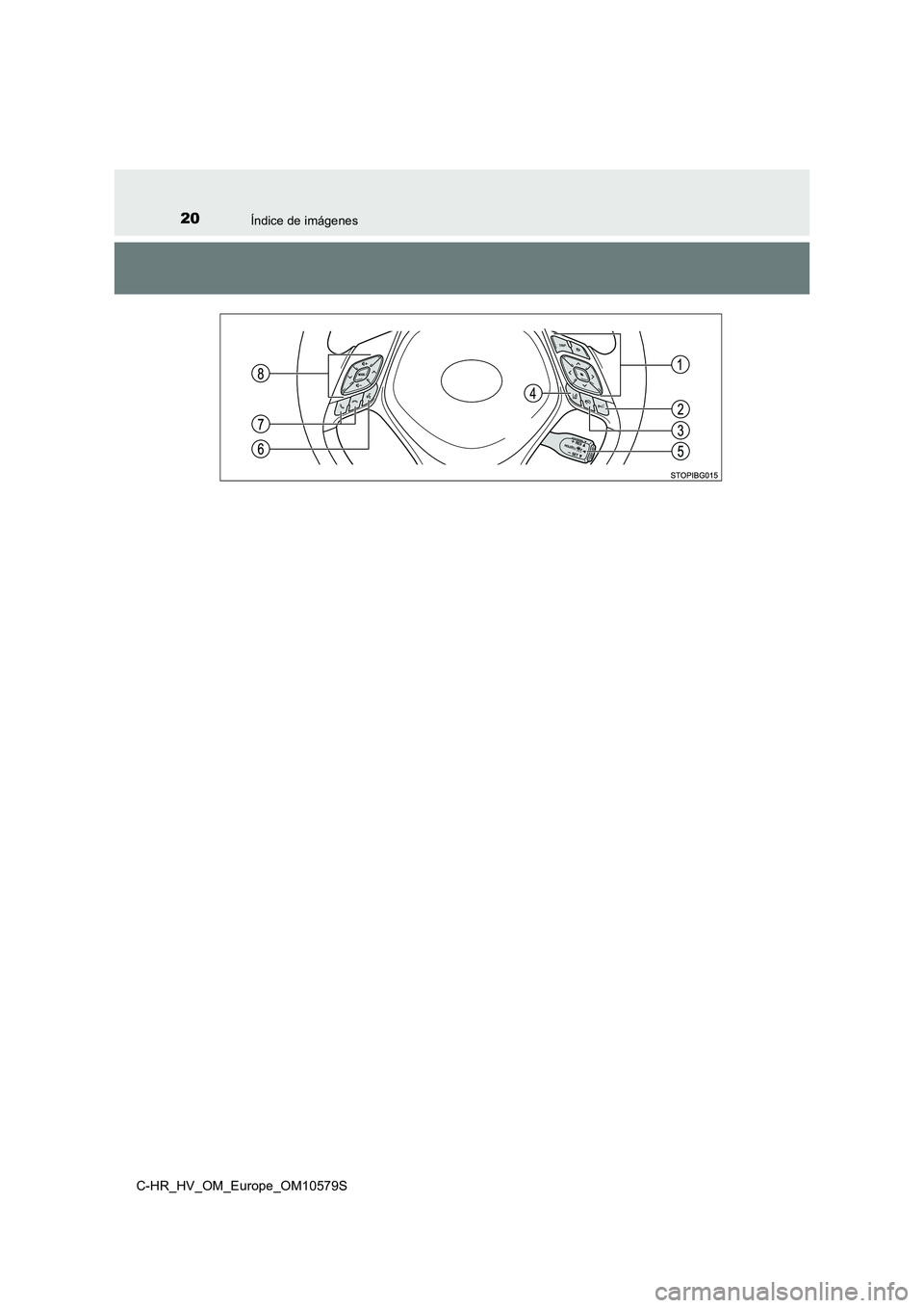 TOYOTA C-HR 2018 Manual del propietario (in Spanish) 20Índice de imágenes
C-HR_HV_OM_Europe_OM10579S TOYOTA C-HR 2018 Manual del propietario (in Spanish) 20Índice de imágenes
C-HR_HV_OM_Europe_OM10579S