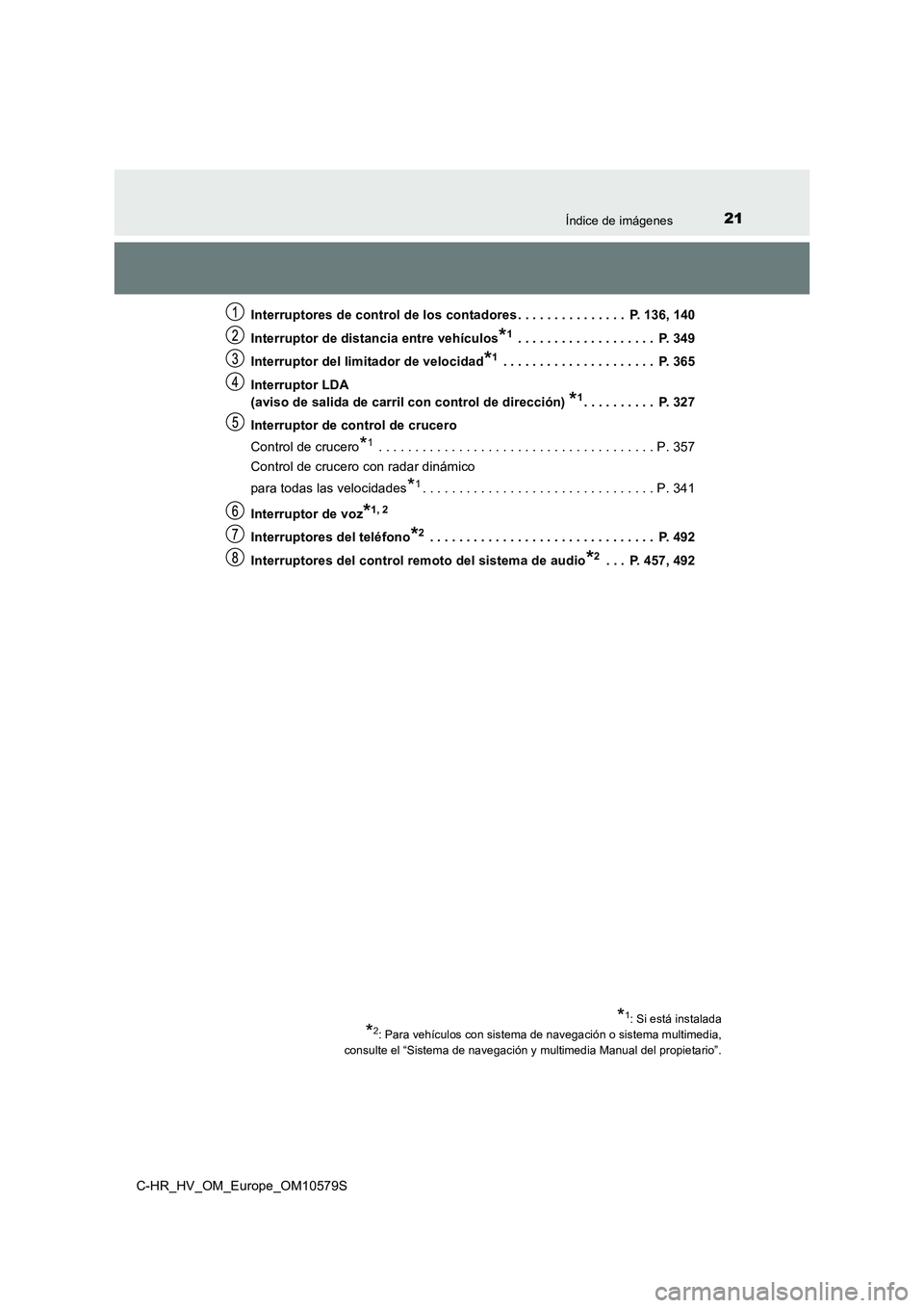 TOYOTA C-HR 2018 Manual del propietario (in Spanish) 21Índice de imágenes
C-HR_HV_OM_Europe_OM10579S
Interruptores de control de los contadores . . . . . . . . . . . . . . . P. 136, 140
Interruptor de distancia entre vehículos*1 . . . . . . . . . TOYOTA C-HR 2018 Manual del propietario (in Spanish) 21Índice de imágenes
C-HR_HV_OM_Europe_OM10579S
Interruptores de control de los contadores . . . . . . . . . . . . . . . P. 136, 140
Interruptor de distancia entre vehículos*1 . . . . . . . . .