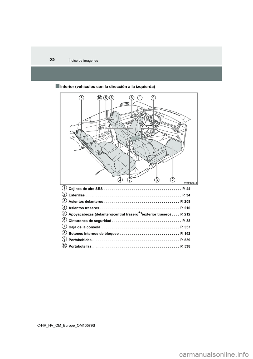 TOYOTA C-HR 2018 Manual del propietario (in Spanish) 22Índice de imágenes
C-HR_HV_OM_Europe_OM10579S
■Interior (vehículos con la dirección a la izquierda)
Cojines de aire SRS . . . . . . . . . . . . . . . . . . . . . . . . . . . . . . . . . . . . TOYOTA C-HR 2018 Manual del propietario (in Spanish) 22Índice de imágenes
C-HR_HV_OM_Europe_OM10579S
■Interior (vehículos con la dirección a la izquierda)
Cojines de aire SRS . . . . . . . . . . . . . . . . . . . . . . . . . . . . . . . . . . . .