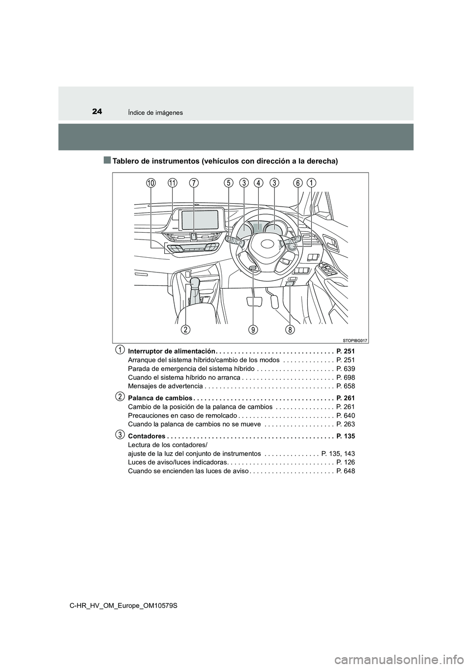TOYOTA C-HR 2018 Manual del propietario (in Spanish) 24Índice de imágenes
C-HR_HV_OM_Europe_OM10579S
■Tablero de instrumentos (vehículos con dirección a la derecha)
Interruptor de alimentación . . . . . . . . . . . . . . . . . . . . . . . . . . . TOYOTA C-HR 2018 Manual del propietario (in Spanish) 24Índice de imágenes
C-HR_HV_OM_Europe_OM10579S
■Tablero de instrumentos (vehículos con dirección a la derecha)
Interruptor de alimentación . . . . . . . . . . . . . . . . . . . . . . . . . . .