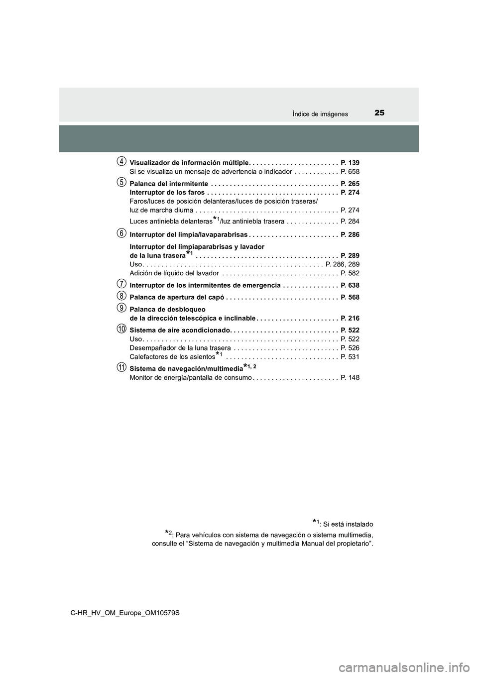 TOYOTA C-HR 2018 Manual del propietario (in Spanish) 25Índice de imágenes
C-HR_HV_OM_Europe_OM10579S
Visualizador de información múltiple. . . . . . . . . . . . . . . . . . . . . . . . P. 139
Si se visualiza un mensaje de advertencia o indicador TOYOTA C-HR 2018 Manual del propietario (in Spanish) 25Índice de imágenes
C-HR_HV_OM_Europe_OM10579S
Visualizador de información múltiple. . . . . . . . . . . . . . . . . . . . . . . . P. 139
Si se visualiza un mensaje de advertencia o indicador