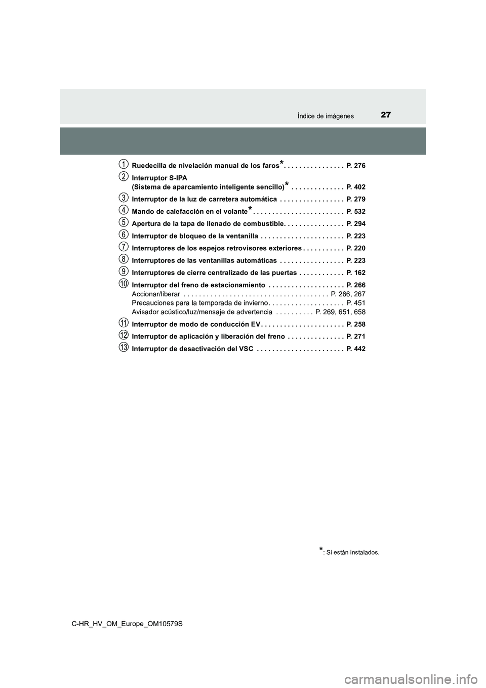 TOYOTA C-HR 2018 Manual del propietario (in Spanish) 27Índice de imágenes
C-HR_HV_OM_Europe_OM10579S
Ruedecilla de nivelación manual de los faros*. . . . . . . . . . . . . . . . P. 276
Interruptor S-IPA
(Sistema de aparcamiento inteligente senci TOYOTA C-HR 2018 Manual del propietario (in Spanish) 27Índice de imágenes
C-HR_HV_OM_Europe_OM10579S
Ruedecilla de nivelación manual de los faros*. . . . . . . . . . . . . . . . P. 276
Interruptor S-IPA
(Sistema de aparcamiento inteligente senci