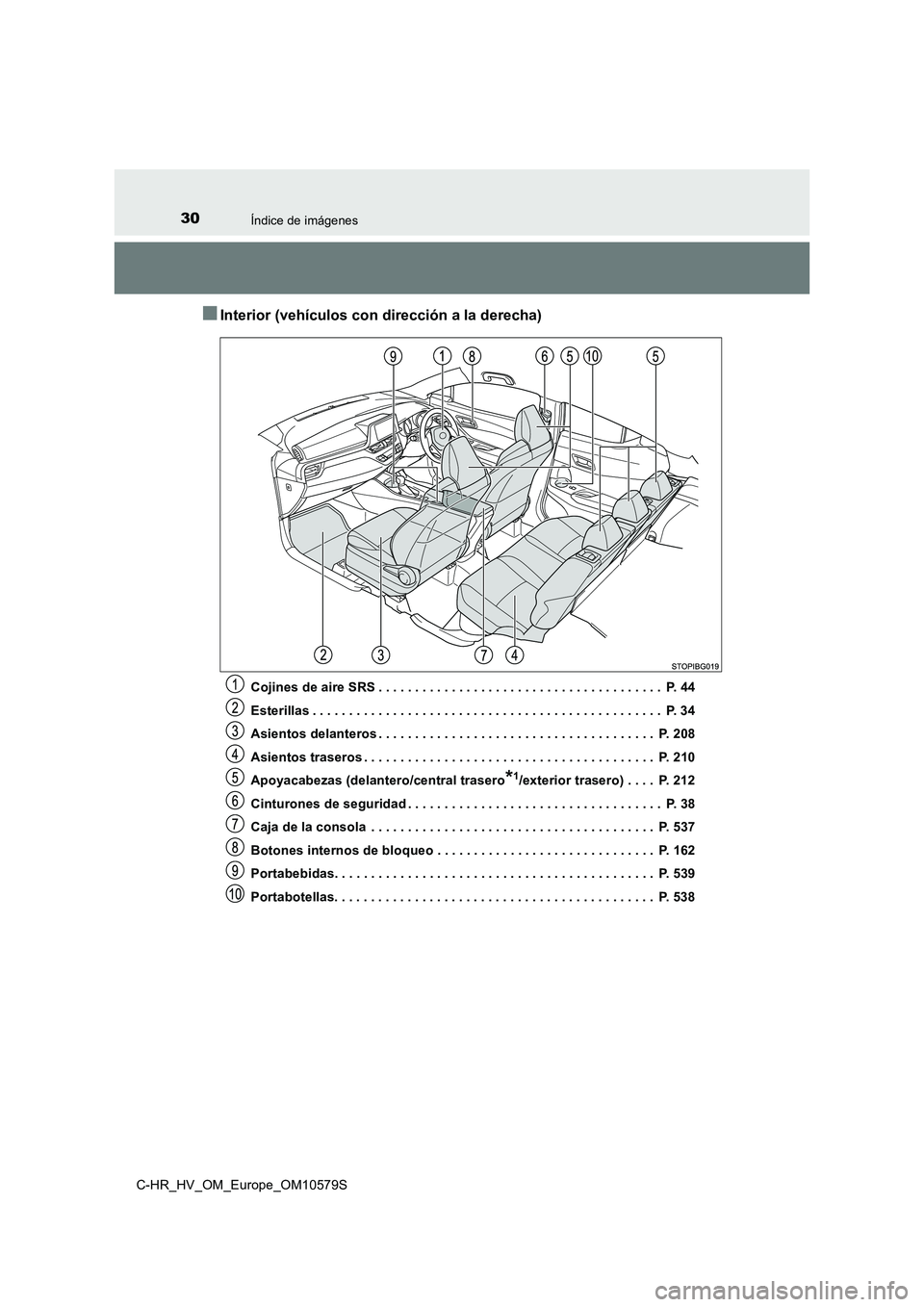 TOYOTA C-HR 2018 Manual del propietario (in Spanish) 30Índice de imágenes
C-HR_HV_OM_Europe_OM10579S
■Interior (vehículos con dirección a la derecha)
Cojines de aire SRS . . . . . . . . . . . . . . . . . . . . . . . . . . . . . . . . . . . . . . . TOYOTA C-HR 2018 Manual del propietario (in Spanish) 30Índice de imágenes
C-HR_HV_OM_Europe_OM10579S
■Interior (vehículos con dirección a la derecha)
Cojines de aire SRS . . . . . . . . . . . . . . . . . . . . . . . . . . . . . . . . . . . . . . .