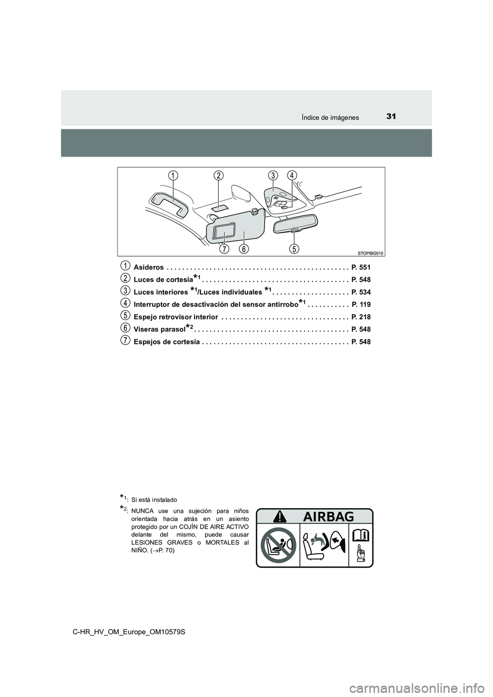 TOYOTA C-HR 2018 Manual del propietario (in Spanish) 31Índice de imágenes
C-HR_HV_OM_Europe_OM10579S
Asideros . . . . . . . . . . . . . . . . . . . . . . . . . . . . . . . . . . . . . . . . . . . . . . . P. 551
Luces de cortesía*1. . . . . . . . TOYOTA C-HR 2018 Manual del propietario (in Spanish) 31Índice de imágenes
C-HR_HV_OM_Europe_OM10579S
Asideros . . . . . . . . . . . . . . . . . . . . . . . . . . . . . . . . . . . . . . . . . . . . . . . P. 551
Luces de cortesía*1. . . . . . . .