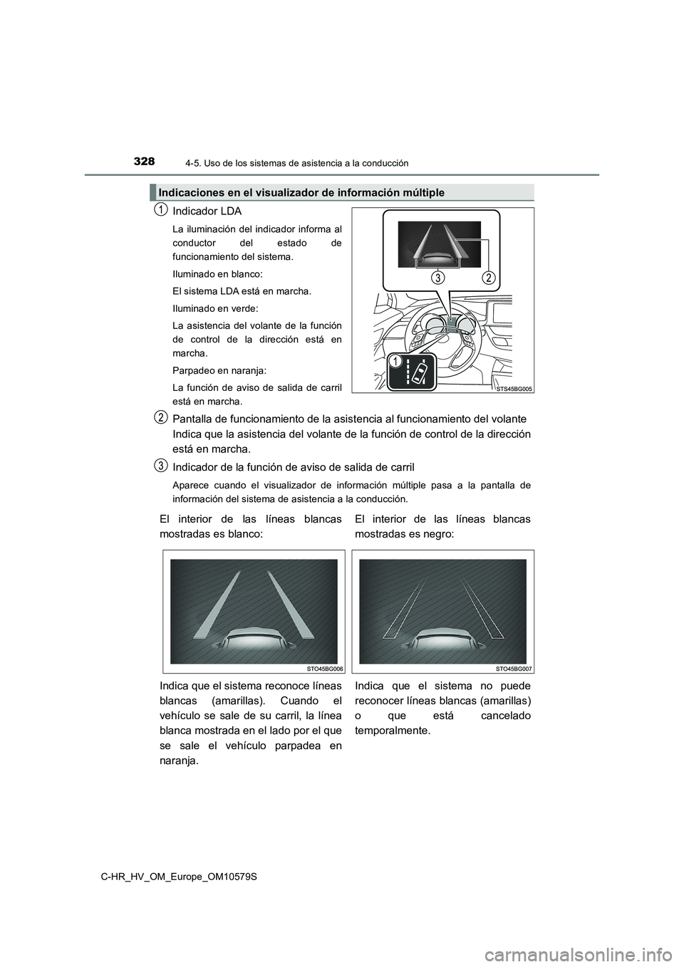 TOYOTA C-HR 2018  Manual del propietario (in Spanish) 3284-5. Uso de los sistemas de asistencia a la conducción
C-HR_HV_OM_Europe_OM10579S
Indicador LDA
La iluminación del indicador informa al 
conductor del estado de
funcionamiento del sistema.  
Ilum