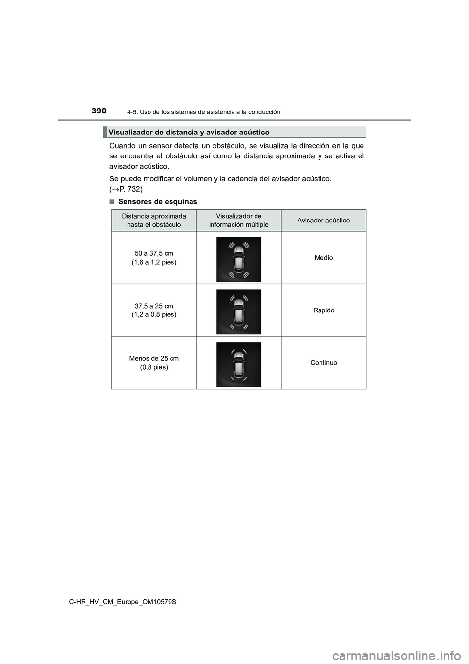 TOYOTA C-HR 2018 Manual del propietario (in Spanish) 3904-5. Uso de los sistemas de asistencia a la conducción
C-HR_HV_OM_Europe_OM10579S
Cuando un sensor detecta un obstáculo, se visualiza la dirección en la que
se encuentra el obstáculo así como TOYOTA C-HR 2018 Manual del propietario (in Spanish) 3904-5. Uso de los sistemas de asistencia a la conducción
C-HR_HV_OM_Europe_OM10579S
Cuando un sensor detecta un obstáculo, se visualiza la dirección en la que
se encuentra el obstáculo así como