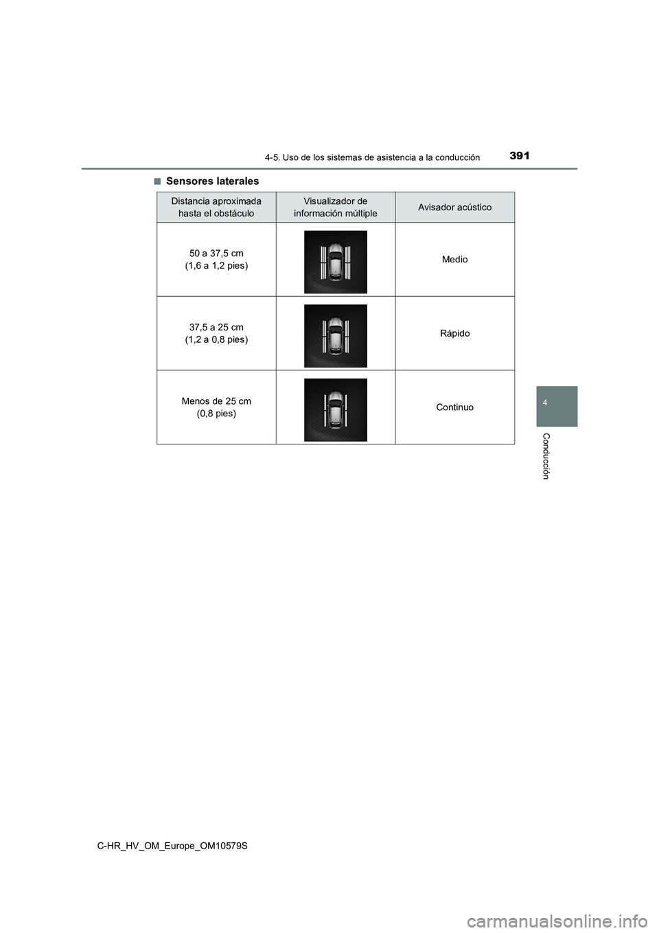 TOYOTA C-HR 2018 Manual del propietario (in Spanish) 3914-5. Uso de los sistemas de asistencia a la conducción
4
Conducción
C-HR_HV_OM_Europe_OM10579S
■Sensores laterales
Distancia aproximada
hasta el obstáculo
Visualizador de
información múl TOYOTA C-HR 2018 Manual del propietario (in Spanish) 3914-5. Uso de los sistemas de asistencia a la conducción
4
Conducción
C-HR_HV_OM_Europe_OM10579S
■Sensores laterales
Distancia aproximada
hasta el obstáculo
Visualizador de
información múl