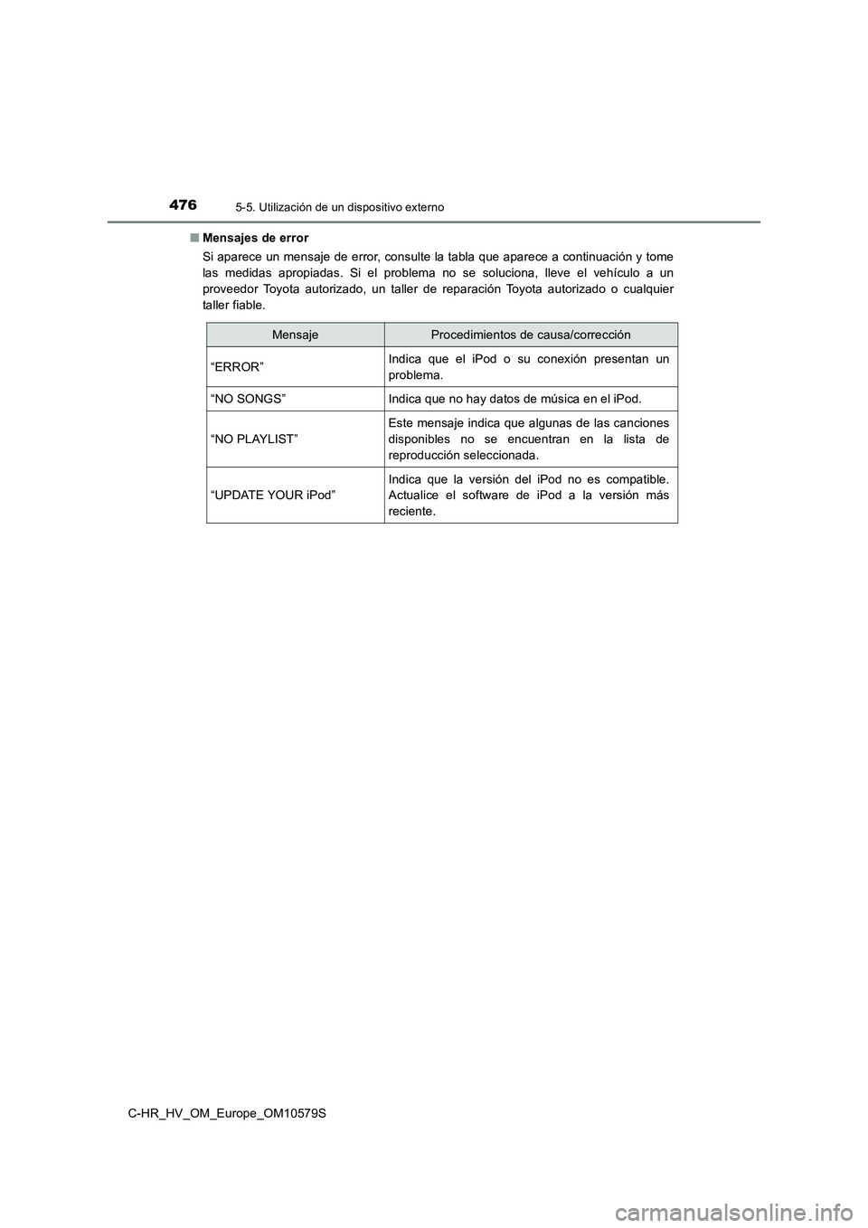 TOYOTA C-HR 2018 Manual del propietario (in Spanish) 4765-5. Utilización de un dispositivo externo
C-HR_HV_OM_Europe_OM10579S
■ Mensajes de error
Si aparece un mensaje de error, consulte la tabla que aparece a continuación y tome
las medidas apro TOYOTA C-HR 2018 Manual del propietario (in Spanish) 4765-5. Utilización de un dispositivo externo
C-HR_HV_OM_Europe_OM10579S
■ Mensajes de error
Si aparece un mensaje de error, consulte la tabla que aparece a continuación y tome
las medidas apro