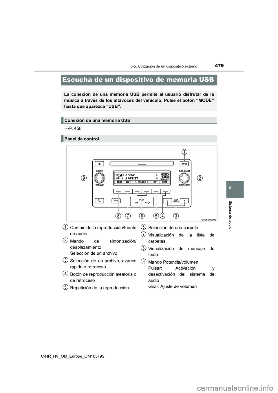 TOYOTA C-HR 2018 Manual del propietario (in Spanish) 479
5
5-5. Utilización de un dispositivo externo
Sistema de audio
C-HR_HV_OM_Europe_OM10579S
Escucha de un dispositivo de memoria USB
P. 458
La conexión de una memoria USB permite al usuario disf TOYOTA C-HR 2018 Manual del propietario (in Spanish) 479
5
5-5. Utilización de un dispositivo externo
Sistema de audio
C-HR_HV_OM_Europe_OM10579S
Escucha de un dispositivo de memoria USB
P. 458
La conexión de una memoria USB permite al usuario disf