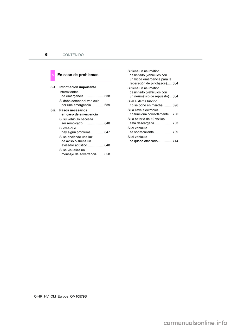 TOYOTA C-HR 2018 Manual del propietario (in Spanish) CONTENIDO6
C-HR_HV_OM_Europe_OM10579S
8-1. Información importante
Intermitentes
de emergencia ...................... 638
Si debe detener el vehículo
por una emergencia.............. 639
8-2. TOYOTA C-HR 2018 Manual del propietario (in Spanish) CONTENIDO6
C-HR_HV_OM_Europe_OM10579S
8-1. Información importante
Intermitentes
de emergencia ...................... 638
Si debe detener el vehículo
por una emergencia.............. 639
8-2.