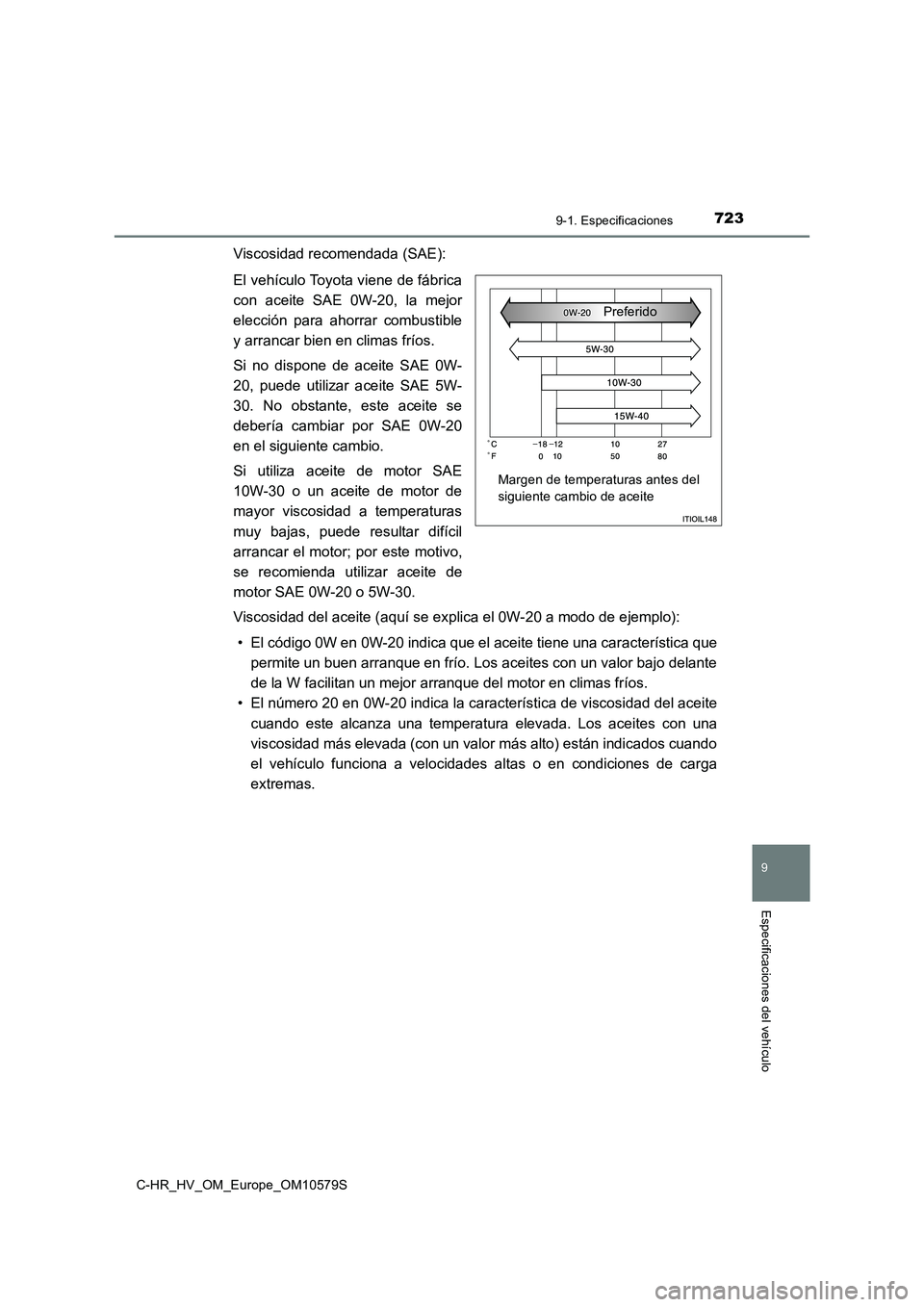 TOYOTA C-HR 2018  Manual del propietario (in Spanish) 7239-1. Especificaciones
C-HR_HV_OM_Europe_OM10579S
9
Especificaciones del vehículo
Viscosidad recomendada (SAE): 
El vehículo Toyota viene de fábrica 
con aceite SAE 0W-20, la mejor
elección para