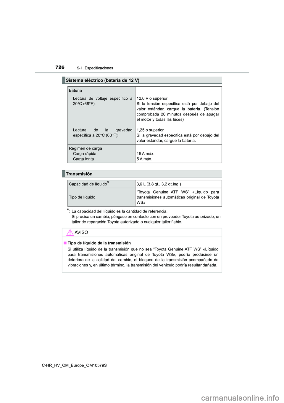 TOYOTA C-HR 2018  Manual del propietario (in Spanish) 7269-1. Especificaciones
C-HR_HV_OM_Europe_OM10579S
*: La capacidad del líquido es la cantidad de referencia. 
Si precisa un cambio, póngase en contacto con un proveedor Toyota autorizado, un
taller