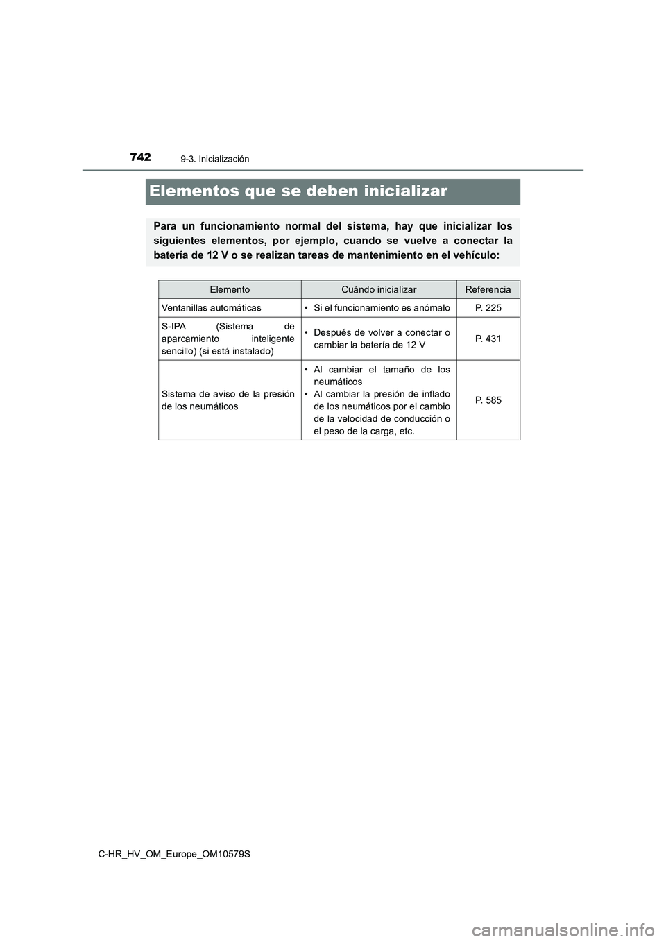 TOYOTA C-HR 2018  Manual del propietario (in Spanish) 7429-3. Inicialización
C-HR_HV_OM_Europe_OM10579S
Elementos que se deben inicializar
Para un funcionamiento normal del sistema, hay que inicializar los 
siguientes elementos, por ejemplo,  cuando se 