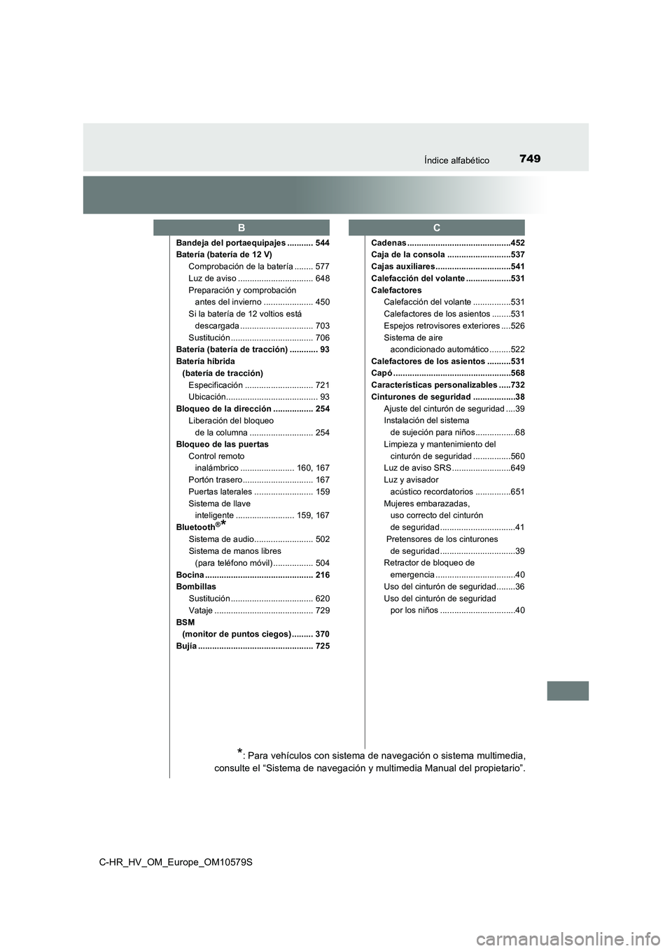 TOYOTA C-HR 2018  Manual del propietario (in Spanish) 749Índice alfabético
C-HR_HV_OM_Europe_OM10579S
Bandeja del portaequipajes ........... 544
Batería (batería de 12 V)Comprobación de la batería ........ 577
Luz de aviso .........................
