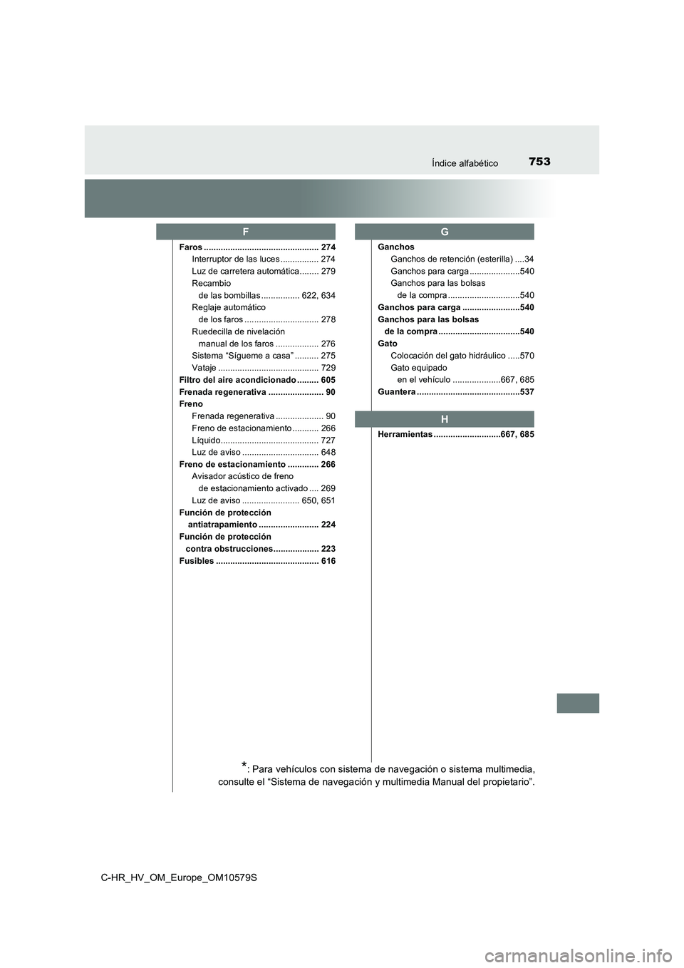 TOYOTA C-HR 2018  Manual del propietario (in Spanish) 753Índice alfabético
C-HR_HV_OM_Europe_OM10579S
Faros ................................................ 274Interruptor de las luces ................ 274
Luz de carretera automática........ 279
Recam