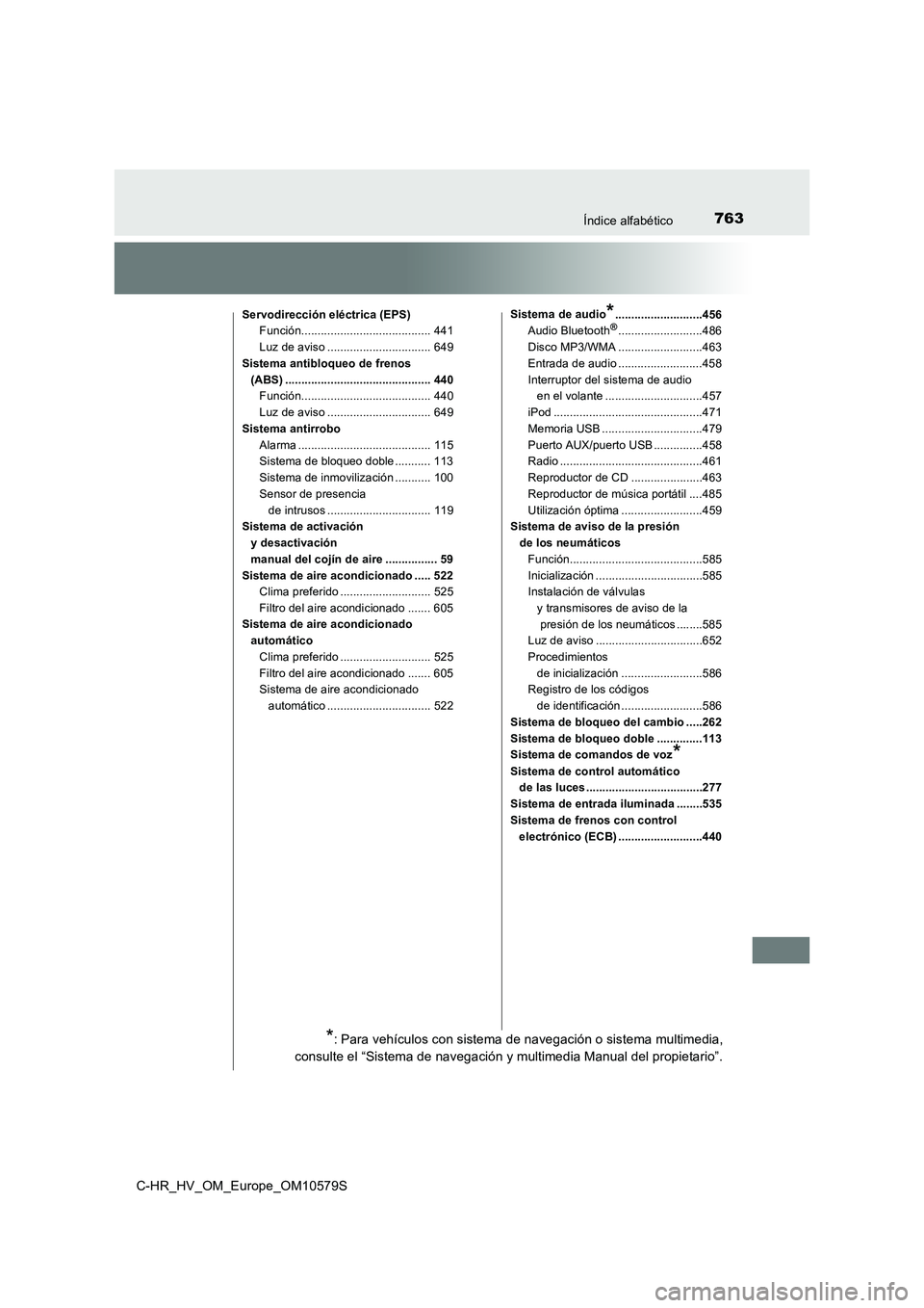 TOYOTA C-HR 2018 Manual del propietario (in Spanish) 763Índice alfabético
C-HR_HV_OM_Europe_OM10579S
Servodirección eléctrica (EPS)Función........................................ 441
Luz de aviso ................................ 649
Sistema antiblo TOYOTA C-HR 2018 Manual del propietario (in Spanish) 763Índice alfabético
C-HR_HV_OM_Europe_OM10579S
Servodirección eléctrica (EPS)Función........................................ 441
Luz de aviso ................................ 649
Sistema antiblo