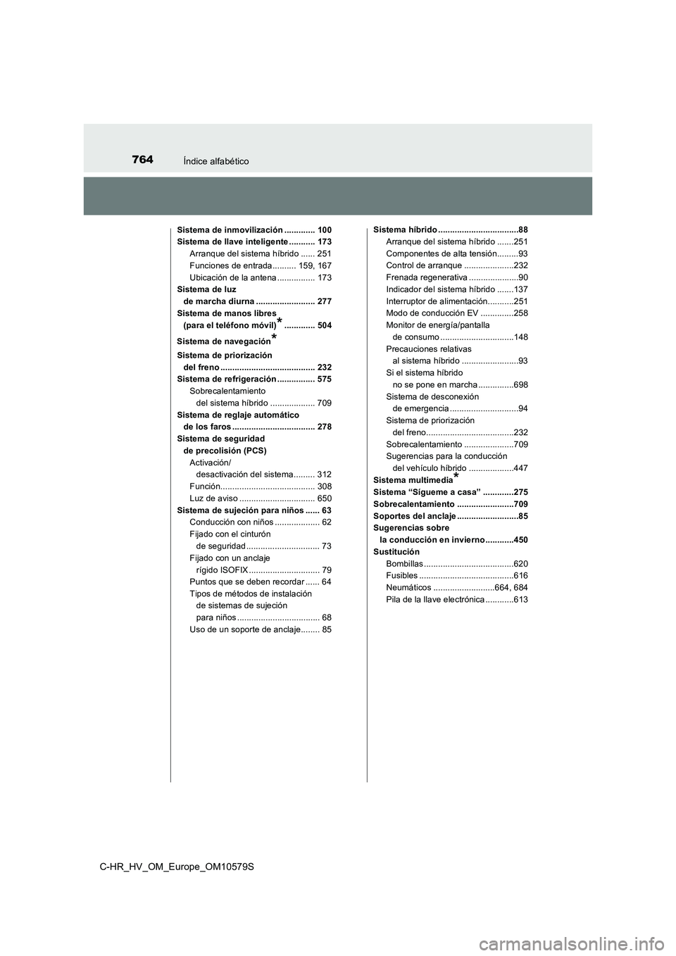 TOYOTA C-HR 2018 Manual del propietario (in Spanish) 764Índice alfabético
C-HR_HV_OM_Europe_OM10579S
Sistema de inmovilización ............. 100
Sistema de llave inteligente ........... 173Arranque del sistema híbrido ...... 251
Funciones de entrada TOYOTA C-HR 2018 Manual del propietario (in Spanish) 764Índice alfabético
C-HR_HV_OM_Europe_OM10579S
Sistema de inmovilización ............. 100
Sistema de llave inteligente ........... 173Arranque del sistema híbrido ...... 251
Funciones de entrada