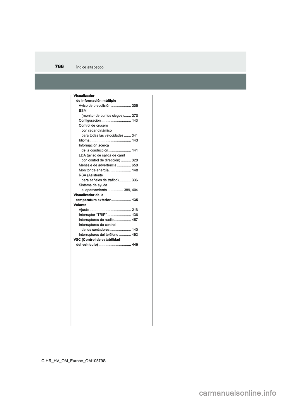 TOYOTA C-HR 2018 Manual del propietario (in Spanish) 766Índice alfabético
C-HR_HV_OM_Europe_OM10579S
Visualizador de información múltiple
Aviso de precolisión .................... 309
BSM (monitor de puntos ciegos) ....... 370
Configuración ..... TOYOTA C-HR 2018 Manual del propietario (in Spanish) 766Índice alfabético
C-HR_HV_OM_Europe_OM10579S
Visualizador de información múltiple
Aviso de precolisión .................... 309
BSM (monitor de puntos ciegos) ....... 370
Configuración .....