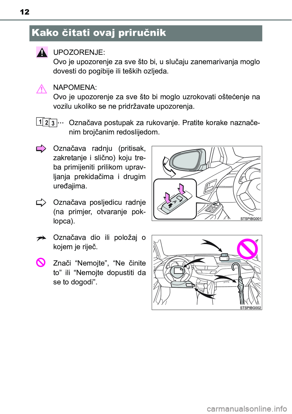 TOYOTA C-HR 2018 Upute Za Rukovanje (in Croatian) 12
Kako čitati ovaj priručnik
UPOZORENJE:
Ovo je upozorenje za sve što bi, u slučaju zanemarivanja moglo
dovesti do pogibije ili teških ozljeda.
NAPOMENA:
Ovo je upozorenje za sve što bi TOYOTA C-HR 2018 Upute Za Rukovanje (in Croatian) 12
Kako čitati ovaj priručnik
UPOZORENJE:
Ovo je upozorenje za sve što bi, u slučaju zanemarivanja moglo
dovesti do pogibije ili teških ozljeda.
NAPOMENA:
Ovo je upozorenje za sve što bi